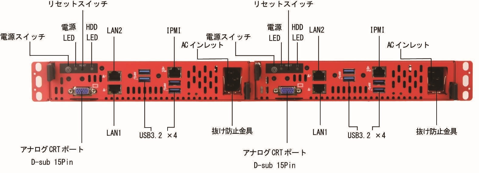図1-1 フロントパネル