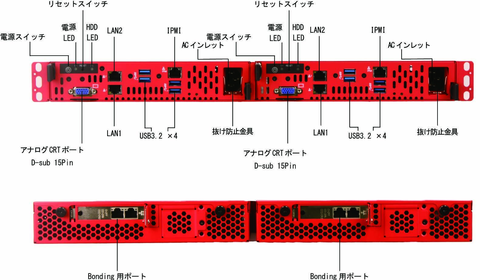 図1-2 フロントパネル