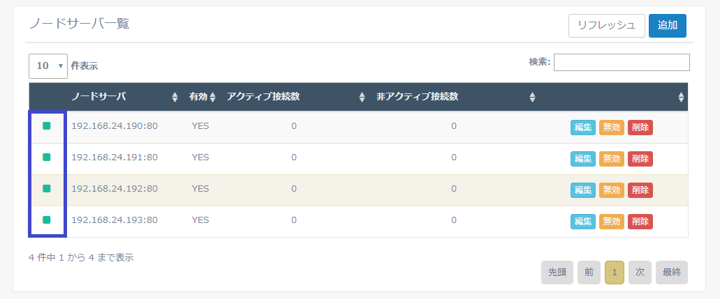 図4-10 死活監視状態の確認