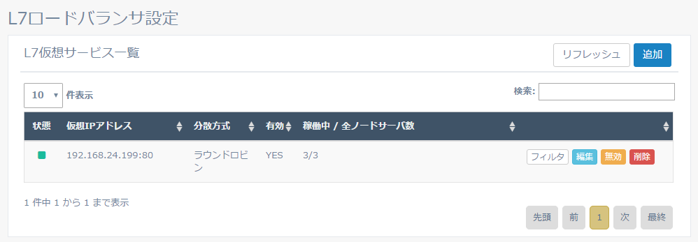 図4-17 仮想サービスの一覧画面