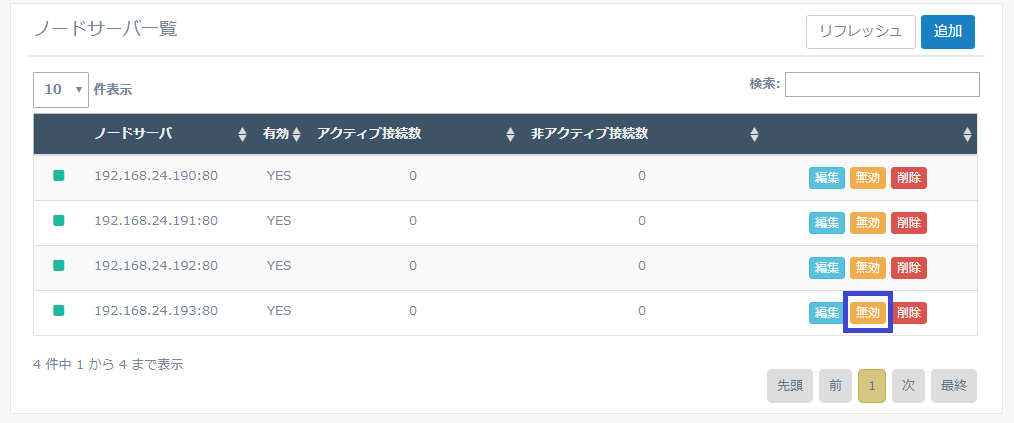 図4-19 負荷分散対象からの切り離し