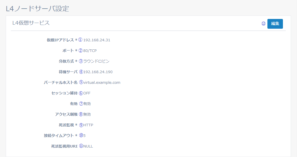 図5-20 L4 仮想サービス