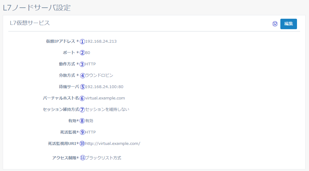 図5-29 L7 仮想サービス