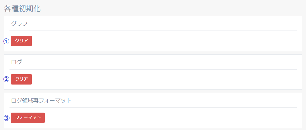 図5-47 各種初期化