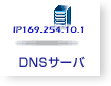 DNSサーバ